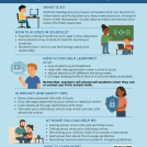 AI and your child's learning